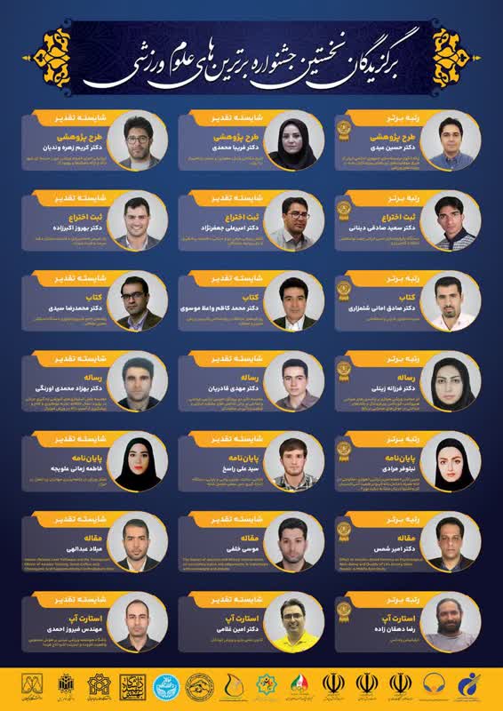 صورة مصغّرة