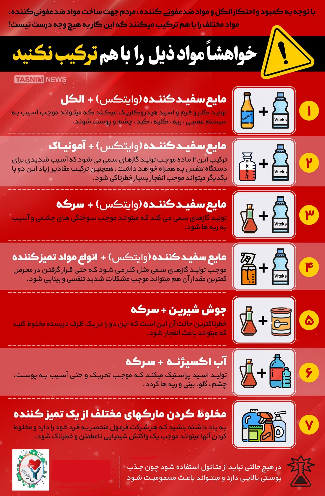 Responsive Image