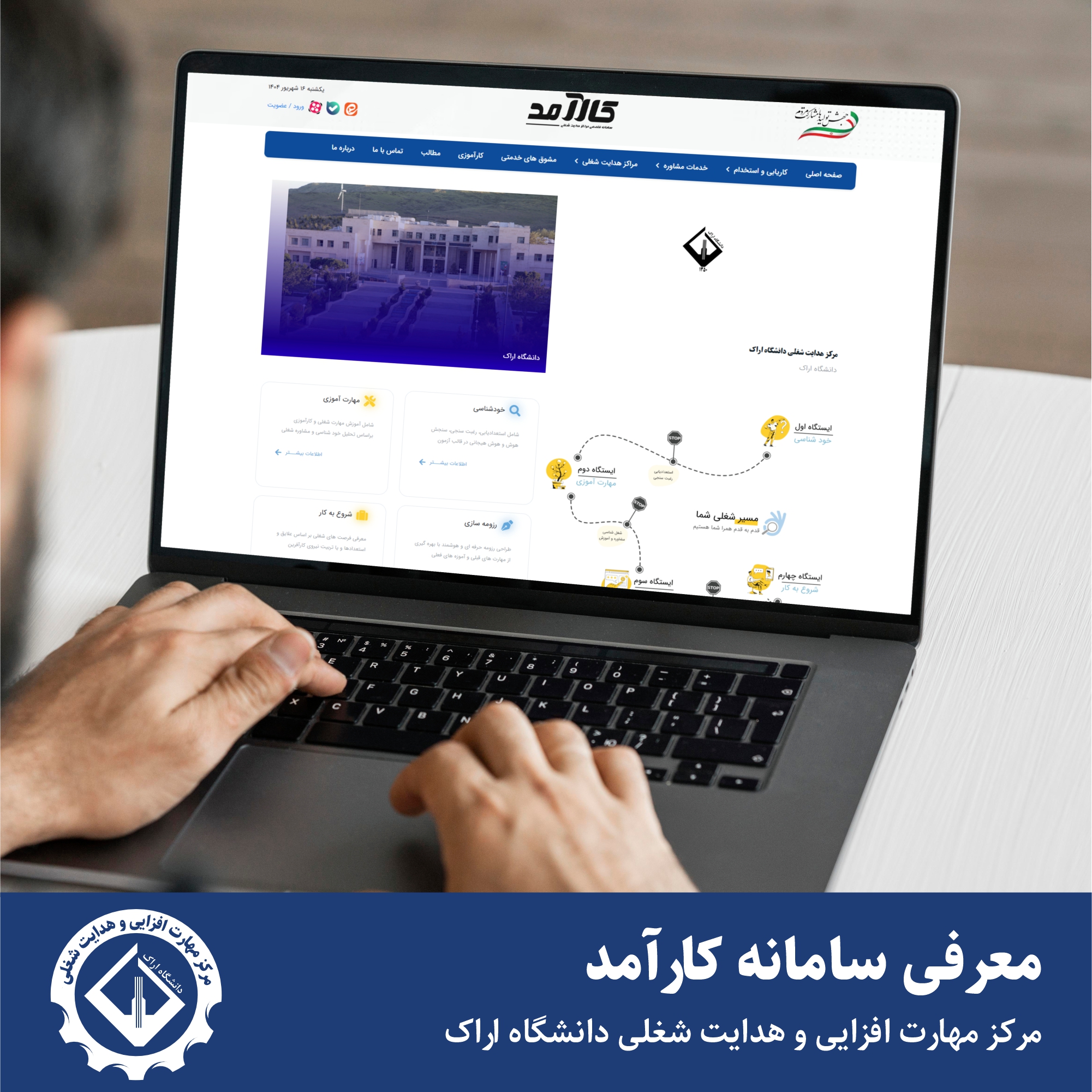 Responsive Image